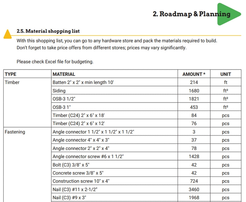 SOLO+ 100 DIY Construction Plan Set