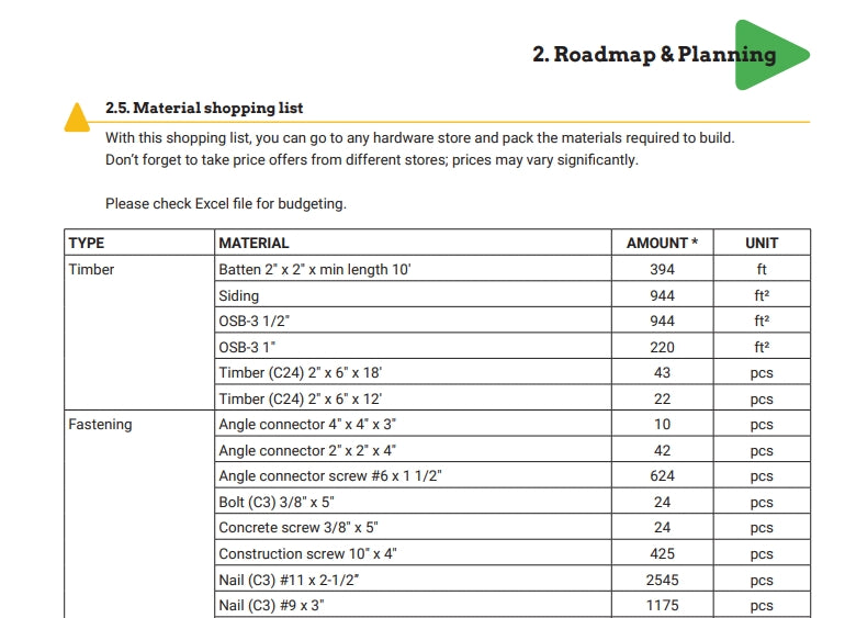 SOLO+ 42 DIY Construction Plan Sets