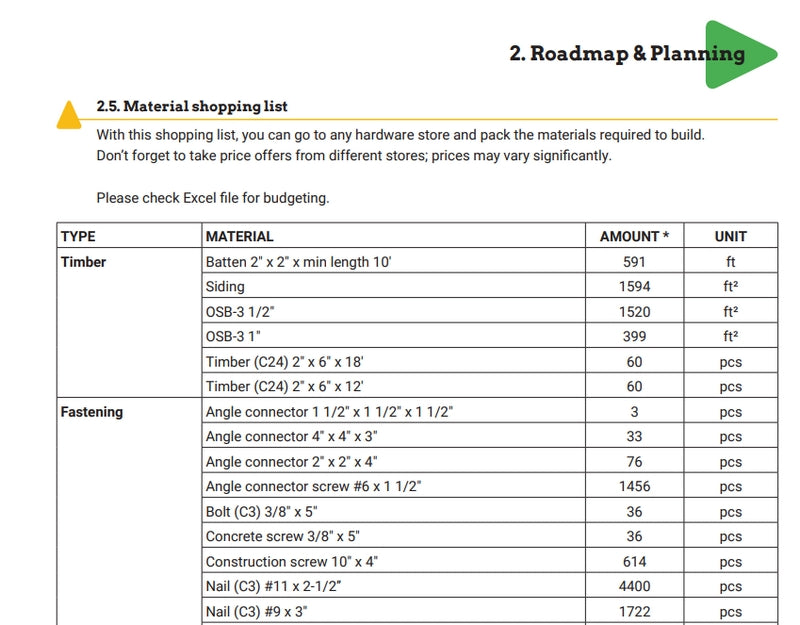 SOLO+ 75 DIY Construction Plan Set